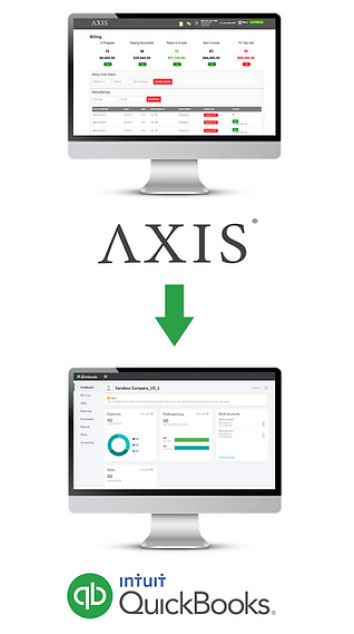 Axis Quickbooks Integration